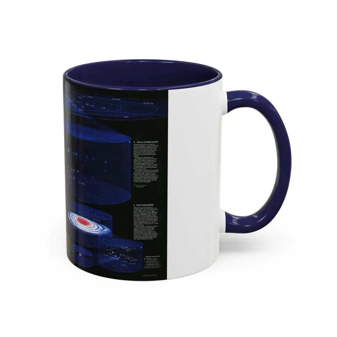 Space - The Universe - Through Time and Space (1983) (Map) Accent Coffee Mug - Go Mug Yourself