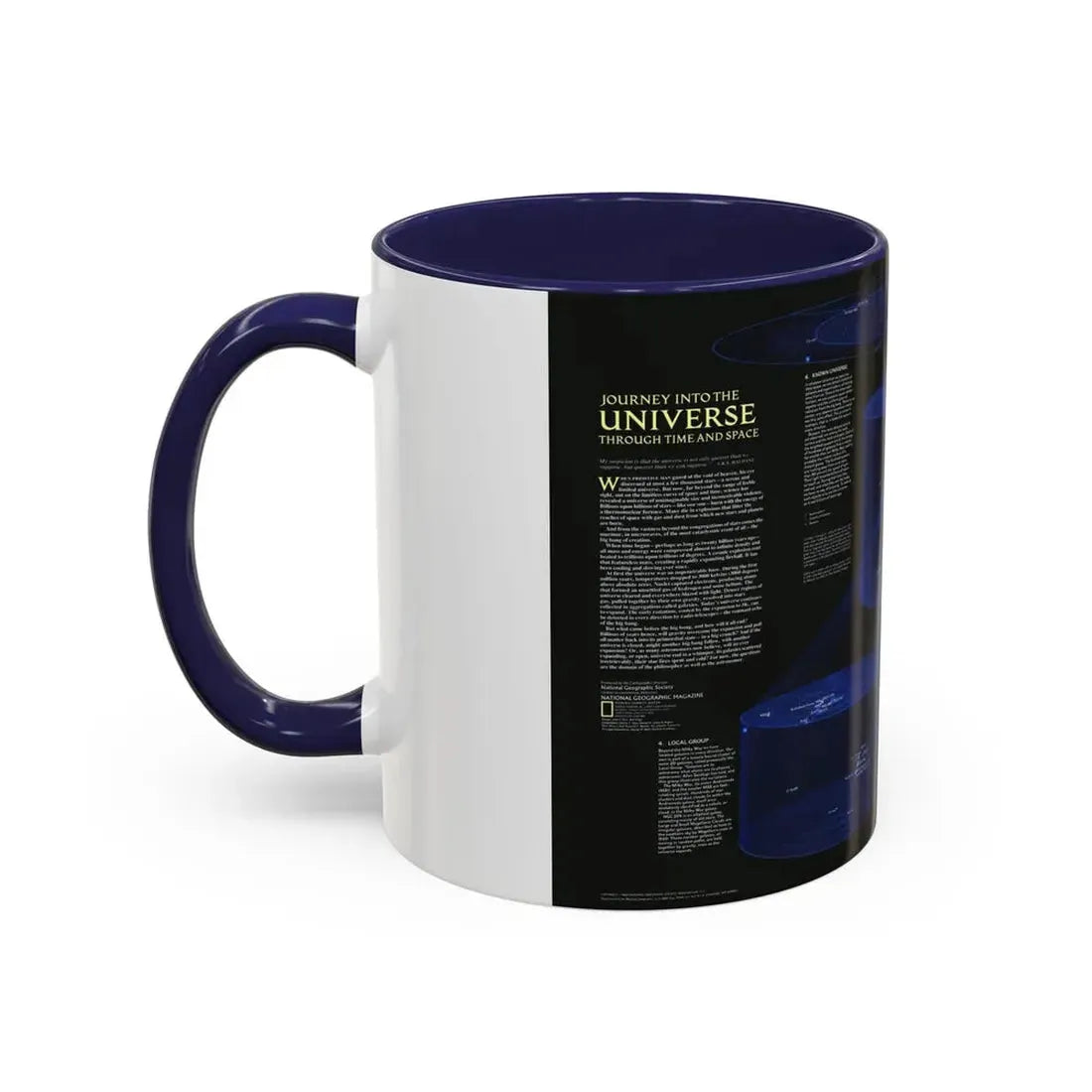 Space - The Universe - Through Time and Space (1983) (Map) Accent Coffee Mug - Go Mug Yourself