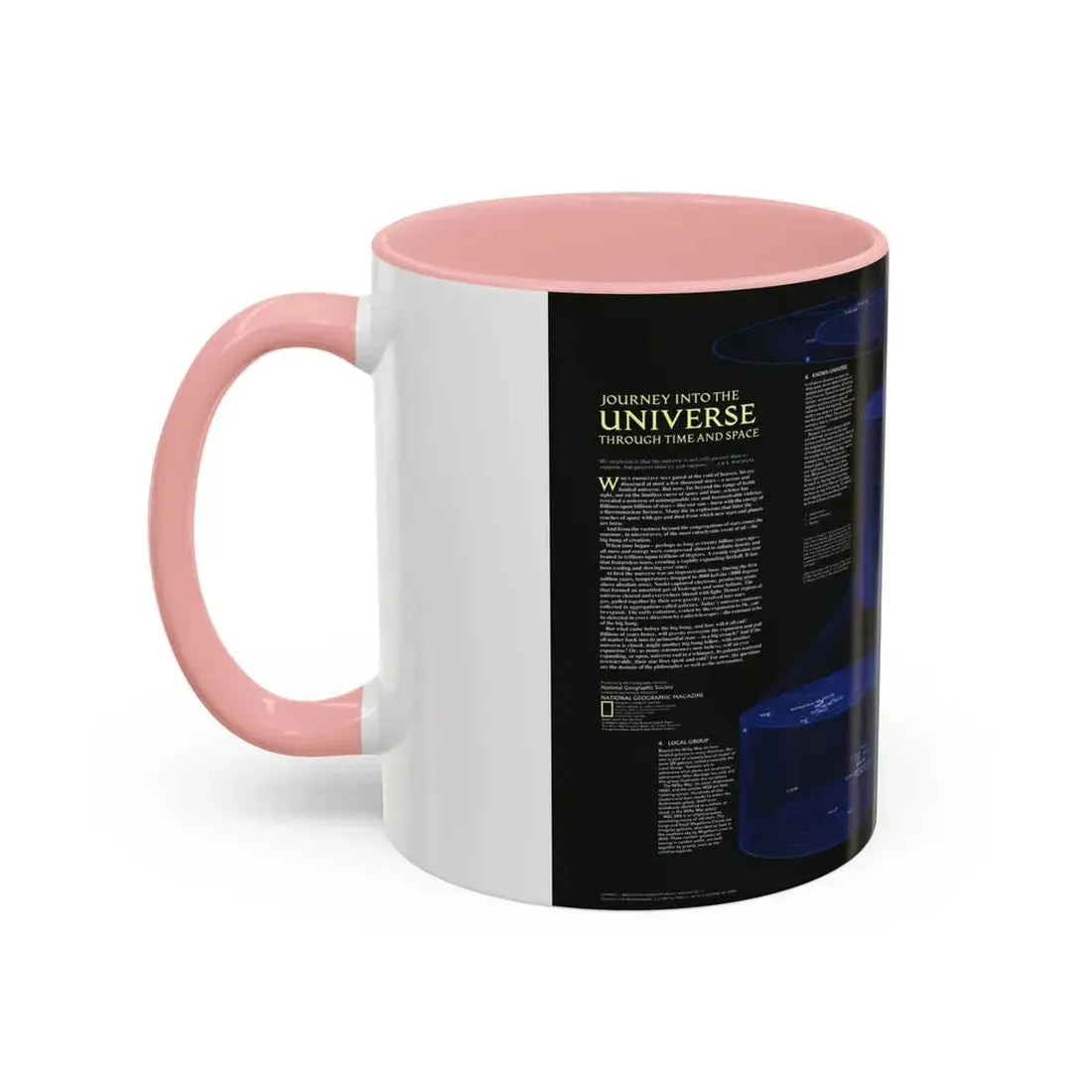 Space - The Universe - Through Time and Space (1983) (Map) Accent Coffee Mug - Go Mug Yourself