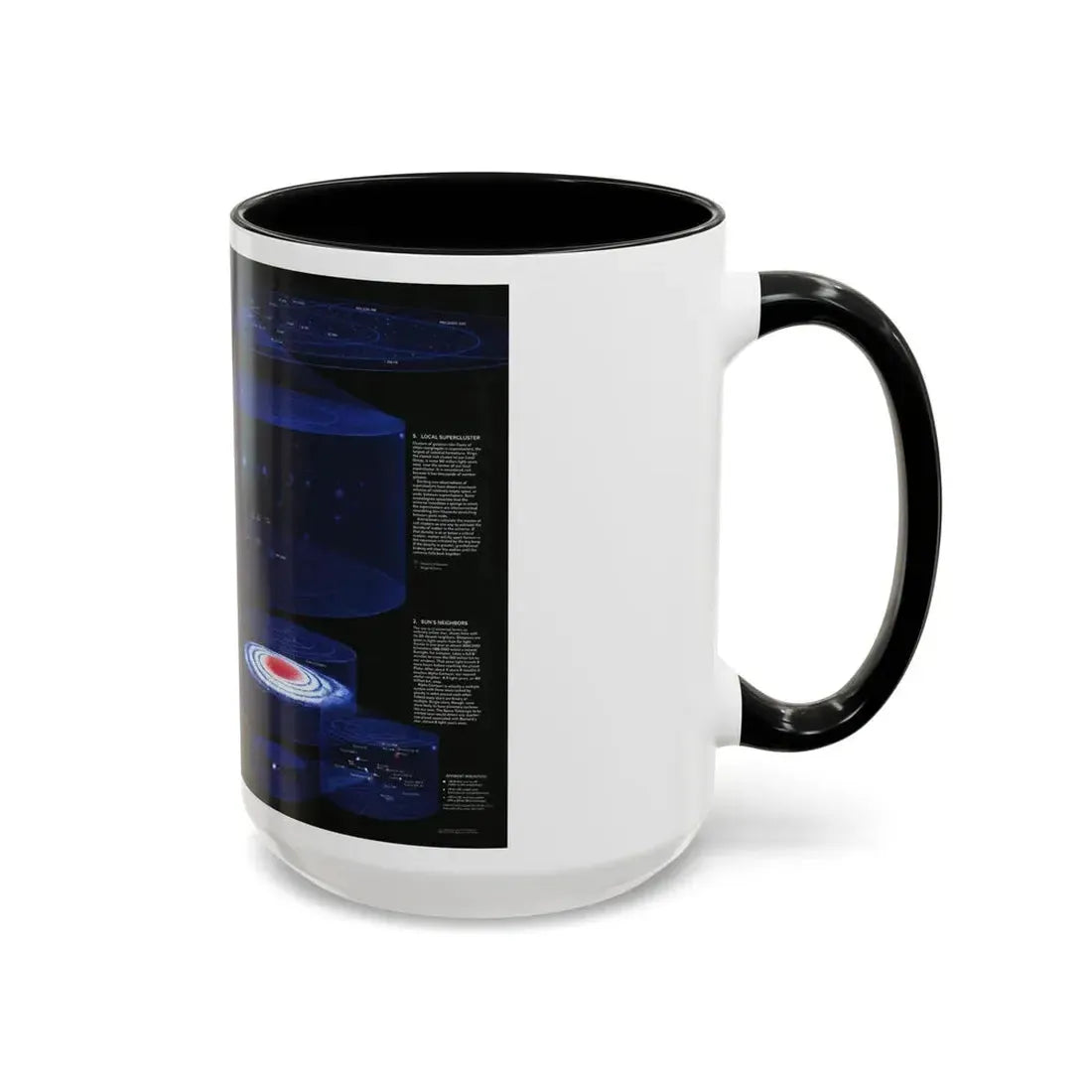 Space - The Universe - Through Time and Space (1983) (Map) Accent Coffee Mug - Go Mug Yourself