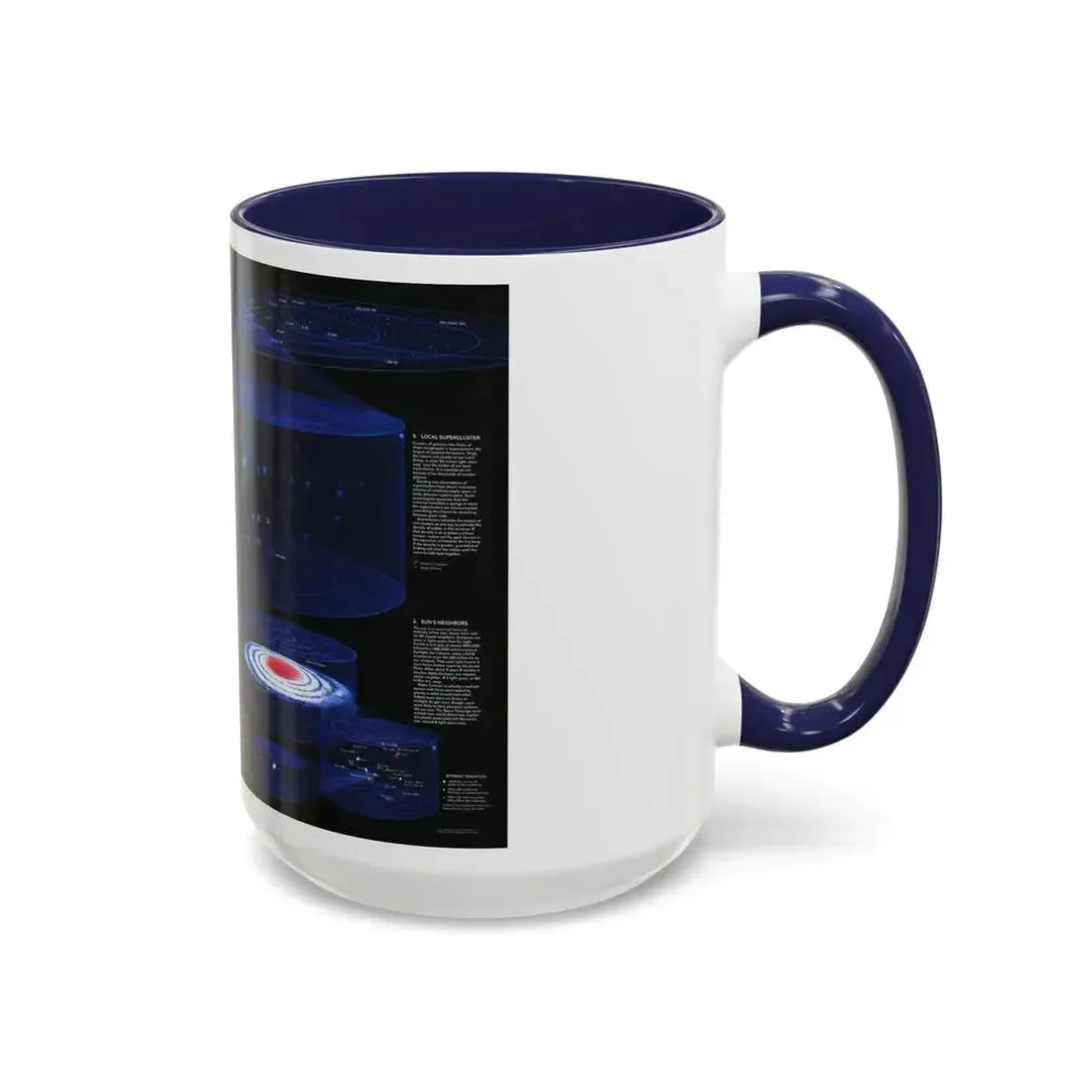 Space - The Universe - Through Time and Space (1983) (Map) Accent Coffee Mug - Go Mug Yourself