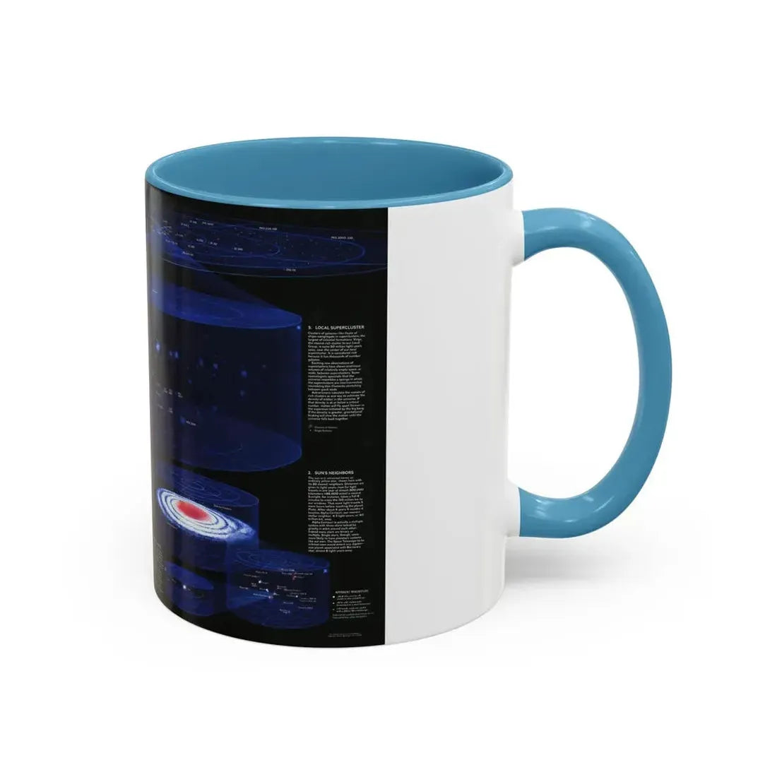 Space - The Universe - Through Time and Space (1983) (Map) Accent Coffee Mug - Go Mug Yourself