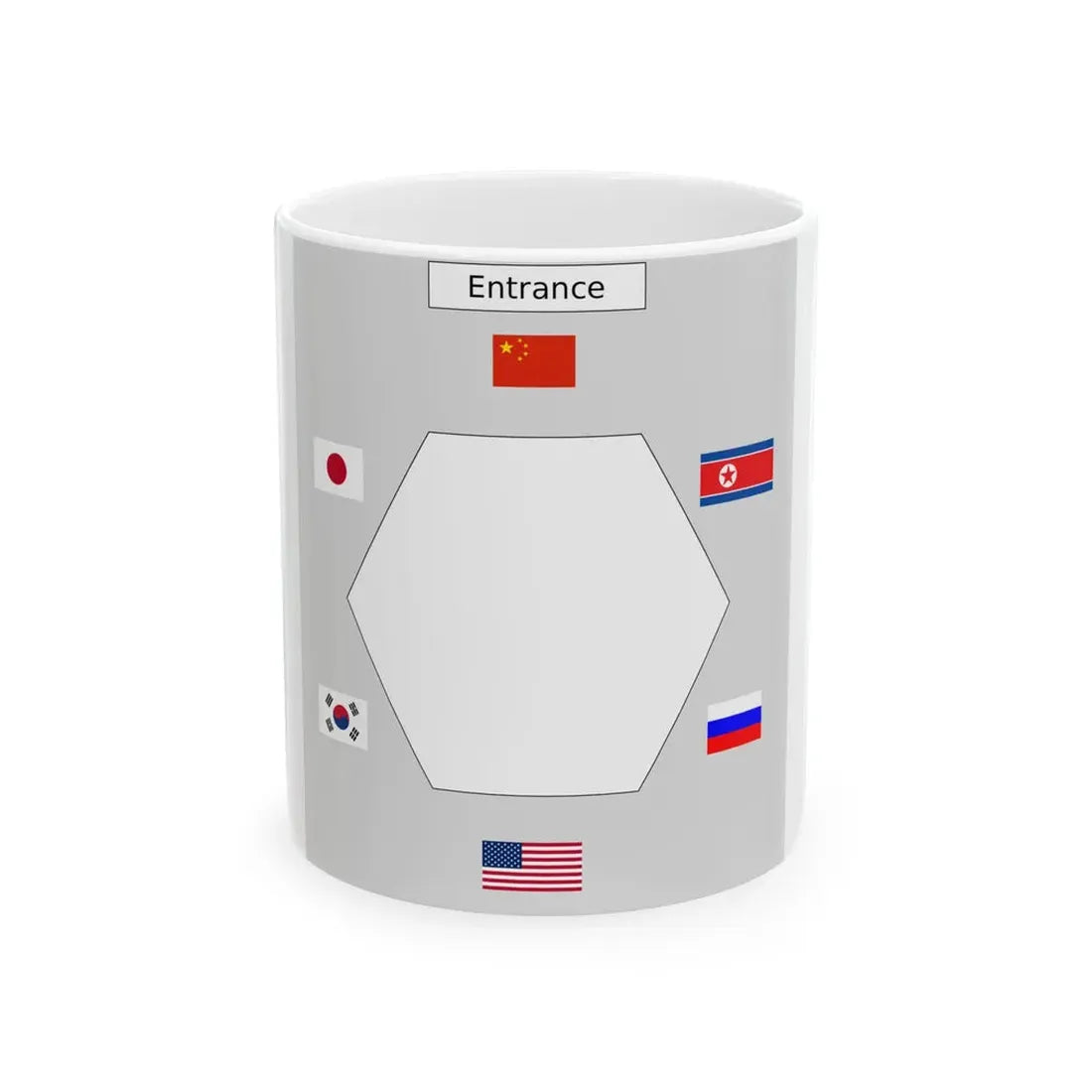 Table layout of Six-Party Talks (China) White Coffee Mug 11oz - Go Mug Yourself