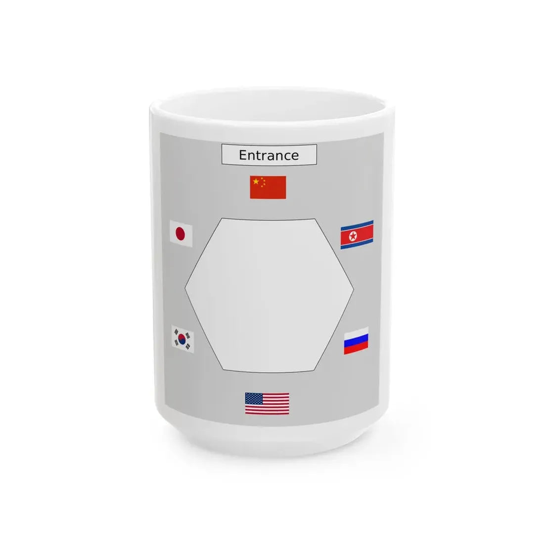 Table layout of Six-Party Talks (China) White Coffee Mug 15oz - Go Mug Yourself