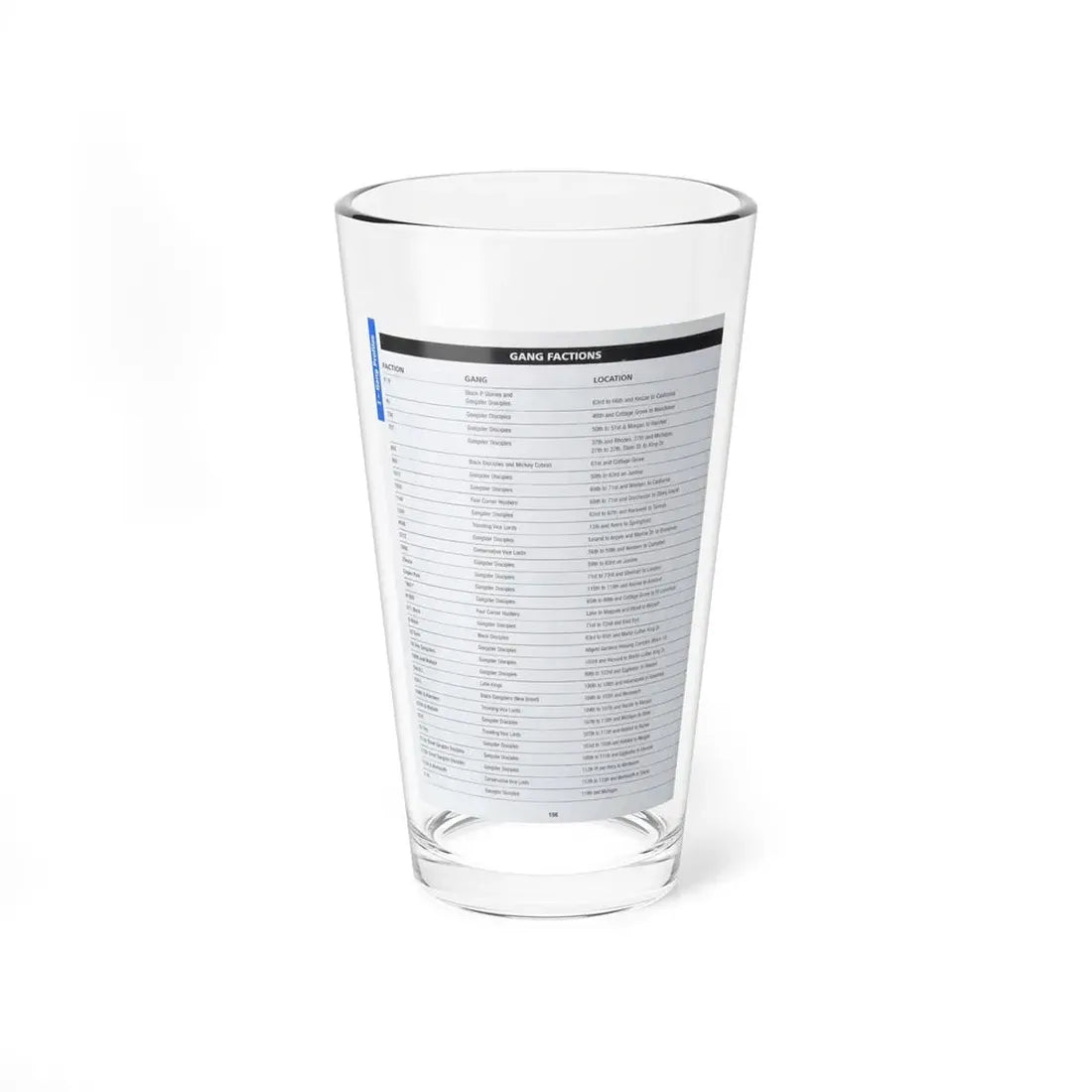 The Chicago Gang Book Page 198 - Sets - Pint Glass 16oz 16oz - Go Mug Yourself