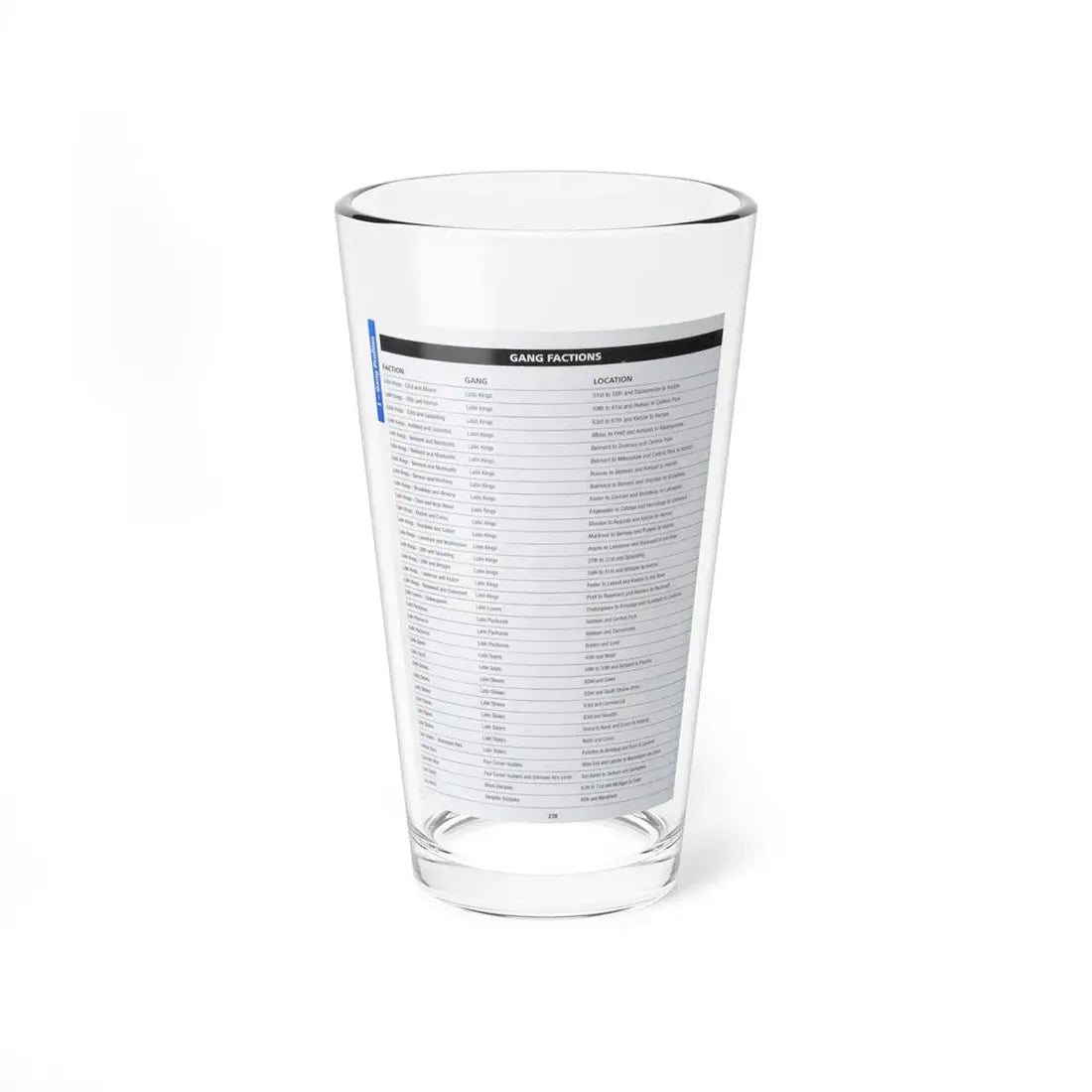 The Chicago Gang Book Page 238 - Sets - Pint Glass 16oz 16oz - Go Mug Yourself