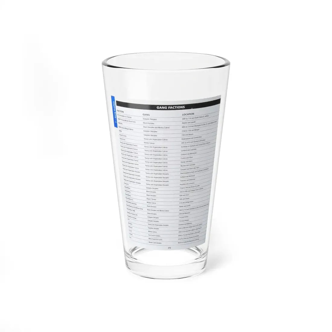 The Chicago Gang Book Page 272 - Sets - Pint Glass 16oz 16oz - Go Mug Yourself