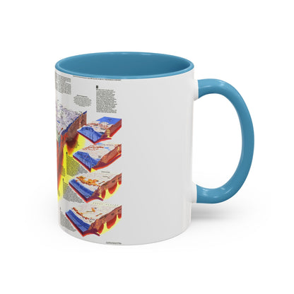 North America - The Shaping of a Continent (1985) (Map) Accent Coffee Mug