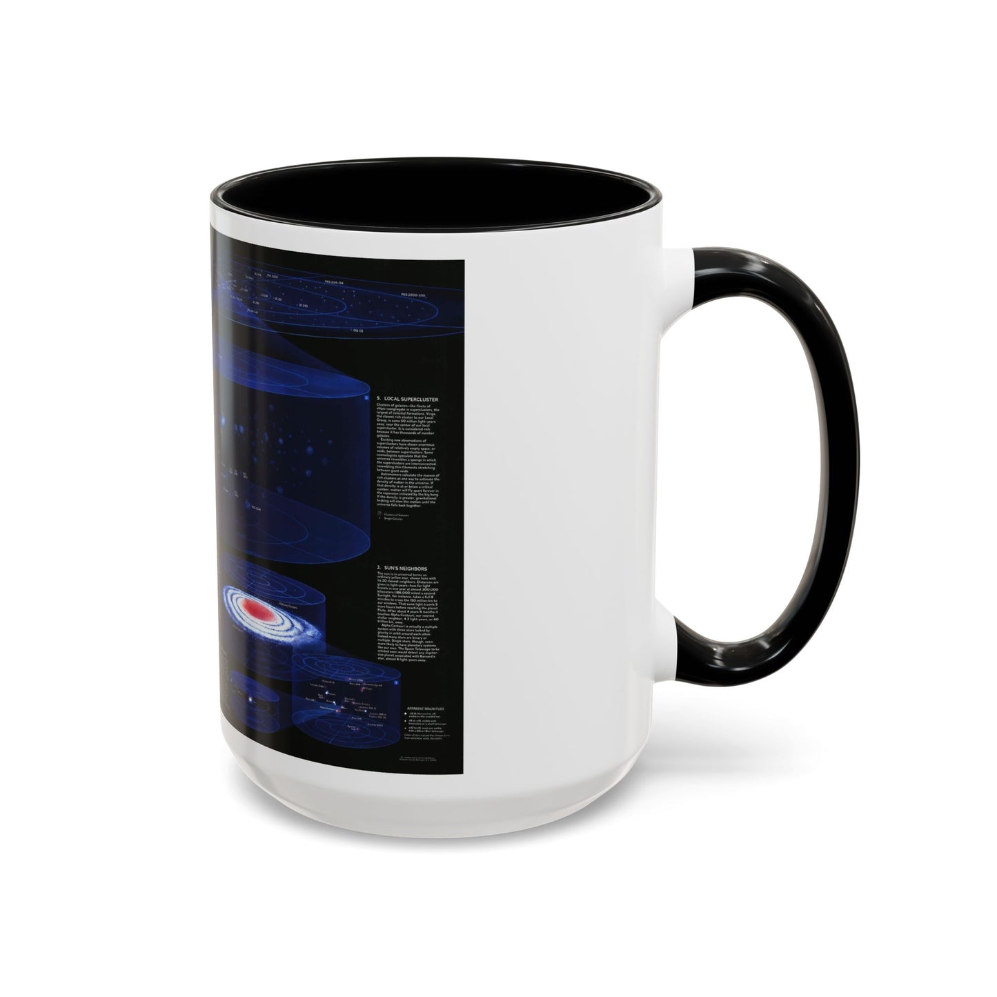 Space - The Universe - Through Time and Space (1983) (Map) Accent Coffee Mug