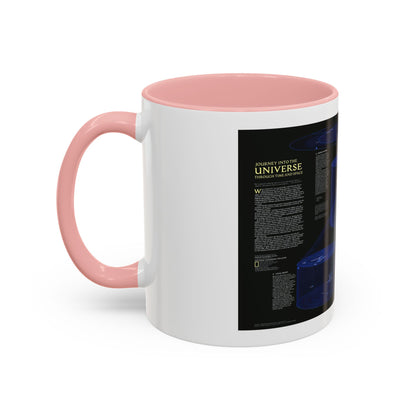 Space - The Universe - Through Time and Space (1983) (Map) Accent Coffee Mug