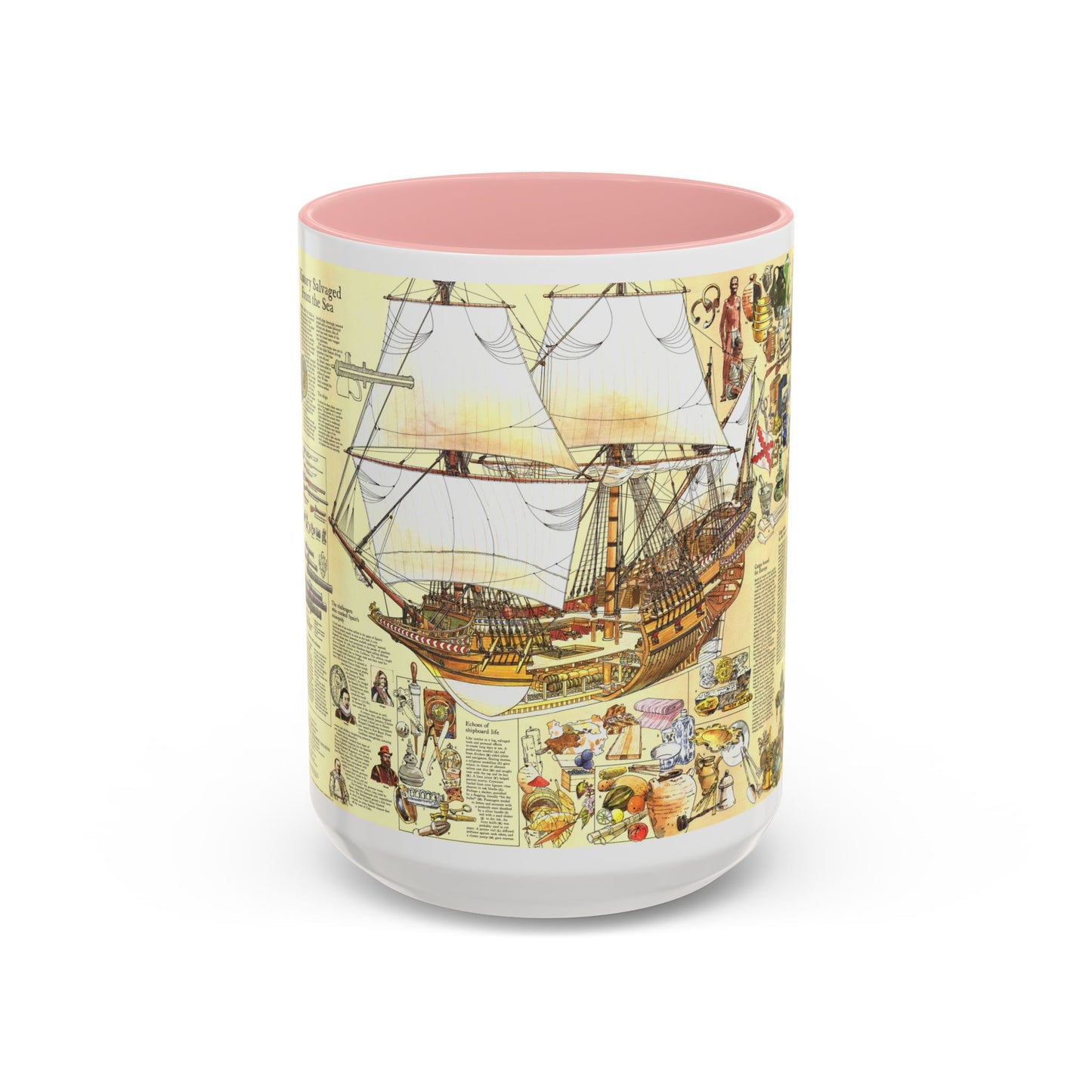 History Salvaged from the Sea (1977) (Map) Accent Coffee Mug