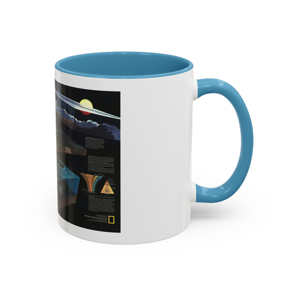 How Man Pollutes His World (1970) (Map) Accent Coffee Mug