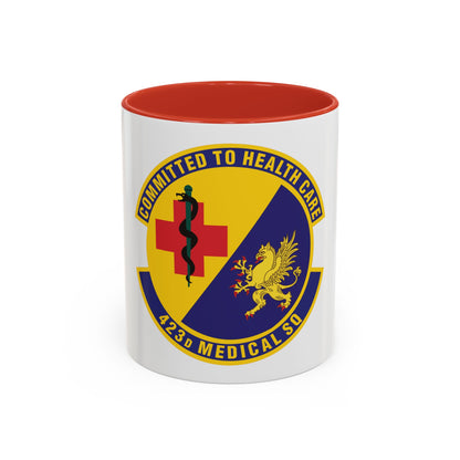 423d Medical Squadron (U.S. Air Force) Accent Coffee Mug