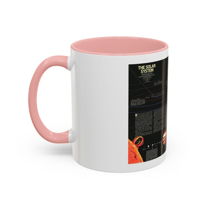 Space - The Solar System (1981) (Map) Accent Coffee Mug