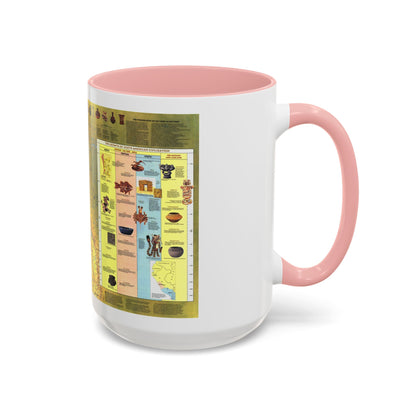 South America - Archaeology (1982) (Map) Accent Coffee Mug