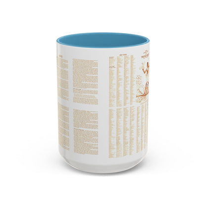 Egypt - Your Introduction to Ancient (1965) (Map) Accent Coffee Mug