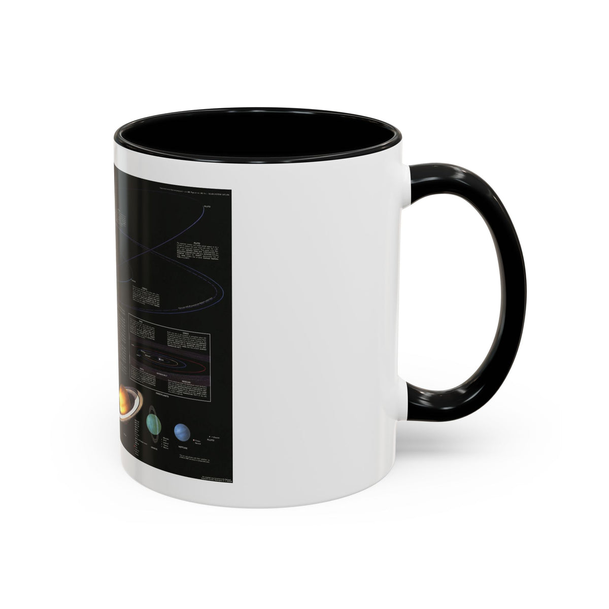 Space - The Solar System (1981) (Map) Accent Coffee Mug