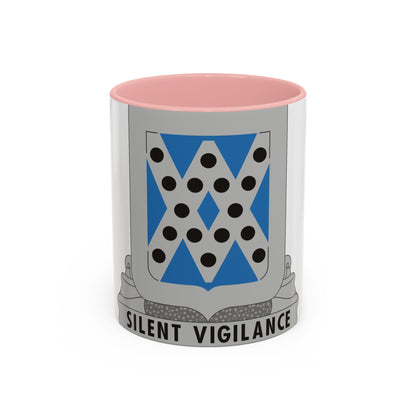 524 Military Intelligence Battalion (U.S. Army) Accent Coffee Mug