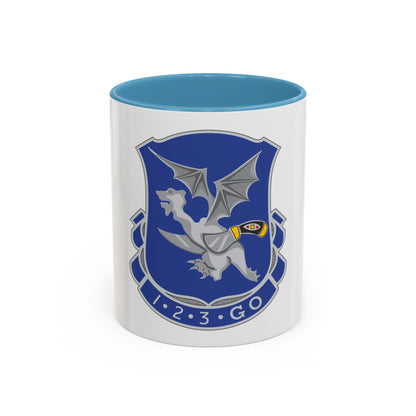123rd Infantry Regiment (U.S. Army) Accent Coffee Mug