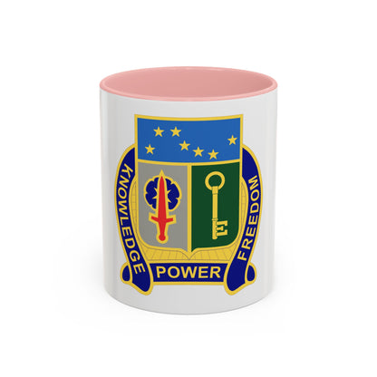 250 Military Intelligence Battalion (U.S. Army) Accent Coffee Mug