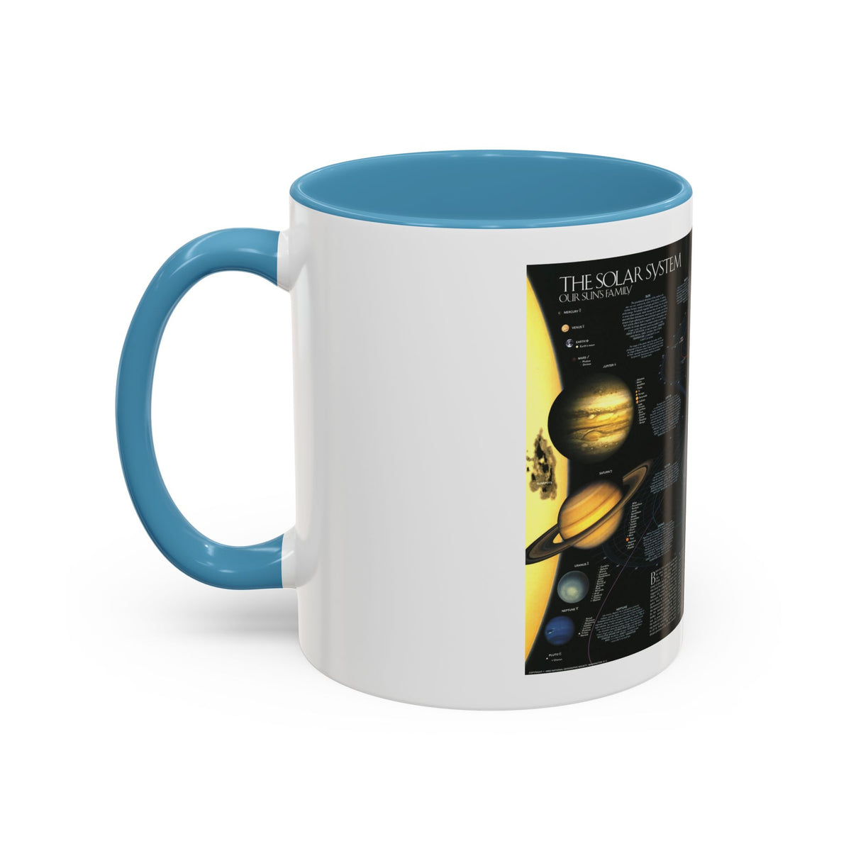 Space - Solar System- Our Sun's Family (1990) (Map) Accent Coffee Mug