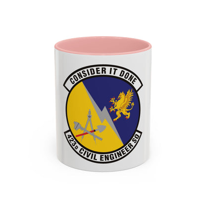 423d Civil Engineer Squadron (U.S. Air Force) Accent Coffee Mug