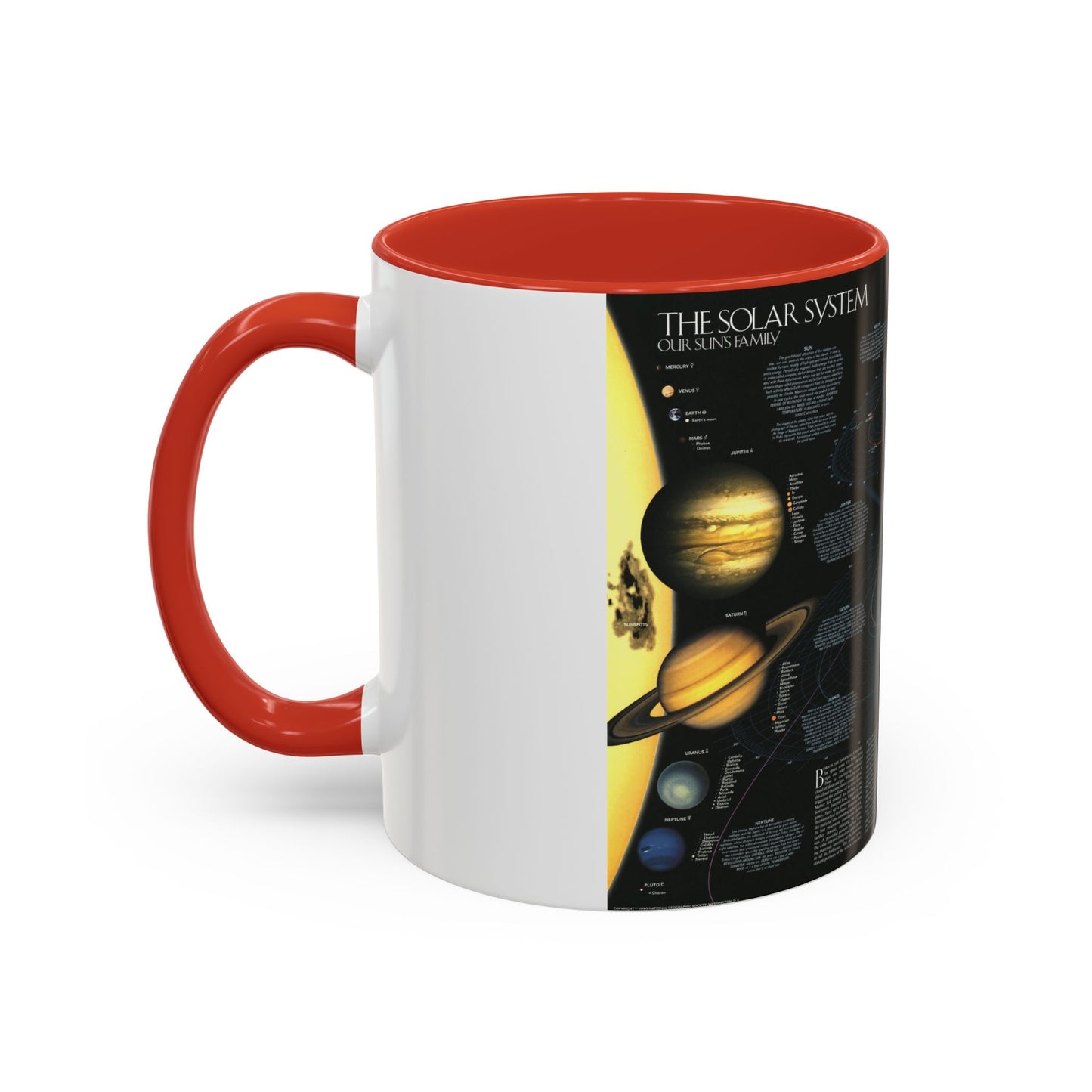 Space - Solar System- Our Sun's Family (1990) (Map) Accent Coffee Mug