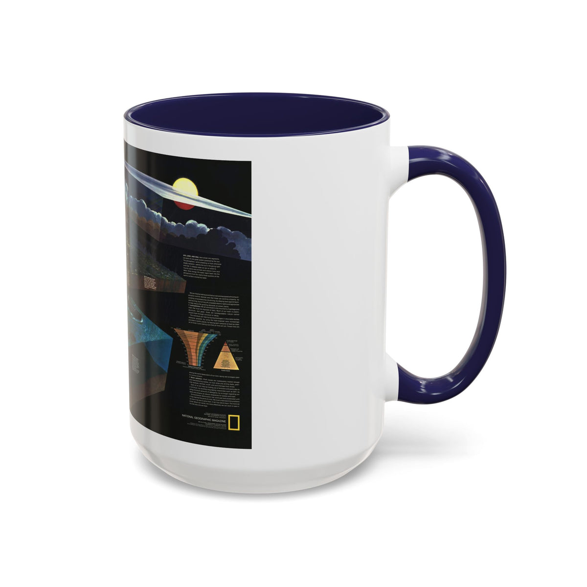 How Man Pollutes His World (1970) (Map) Accent Coffee Mug