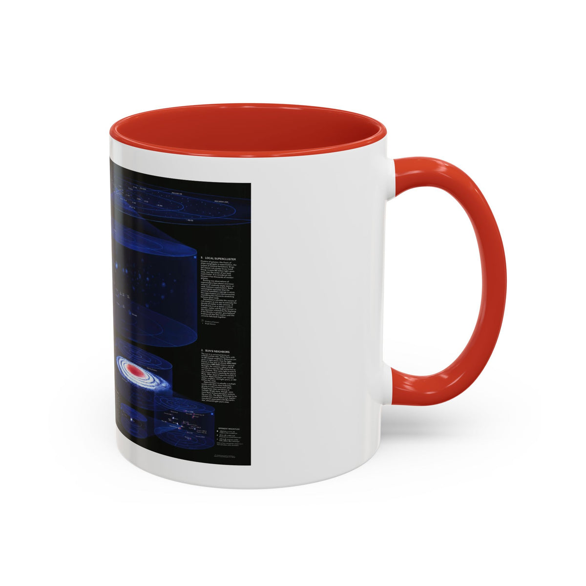 Space - The Universe - Through Time and Space (1983) (Map) Accent Coffee Mug