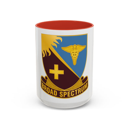 Dental Health Activity Atlantic (U.S. Army) Accent Coffee Mug
