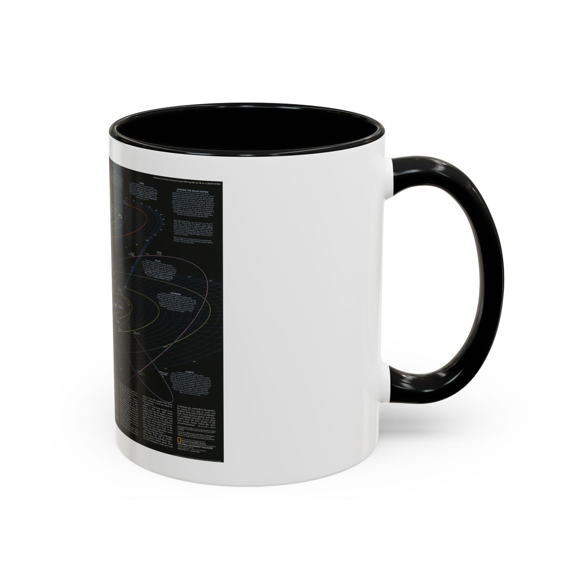 Space - Solar System- Our Sun's Family (1990) (Map) Accent Coffee Mug