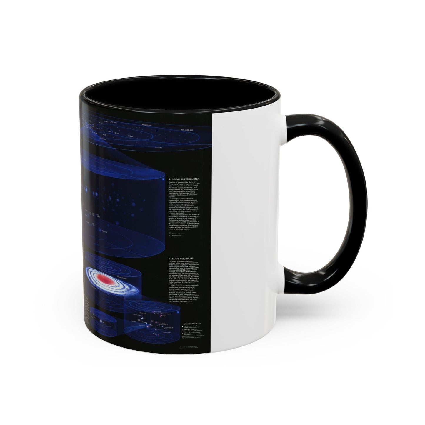 Space - The Universe - Through Time and Space (1983) (Map) Accent Coffee Mug