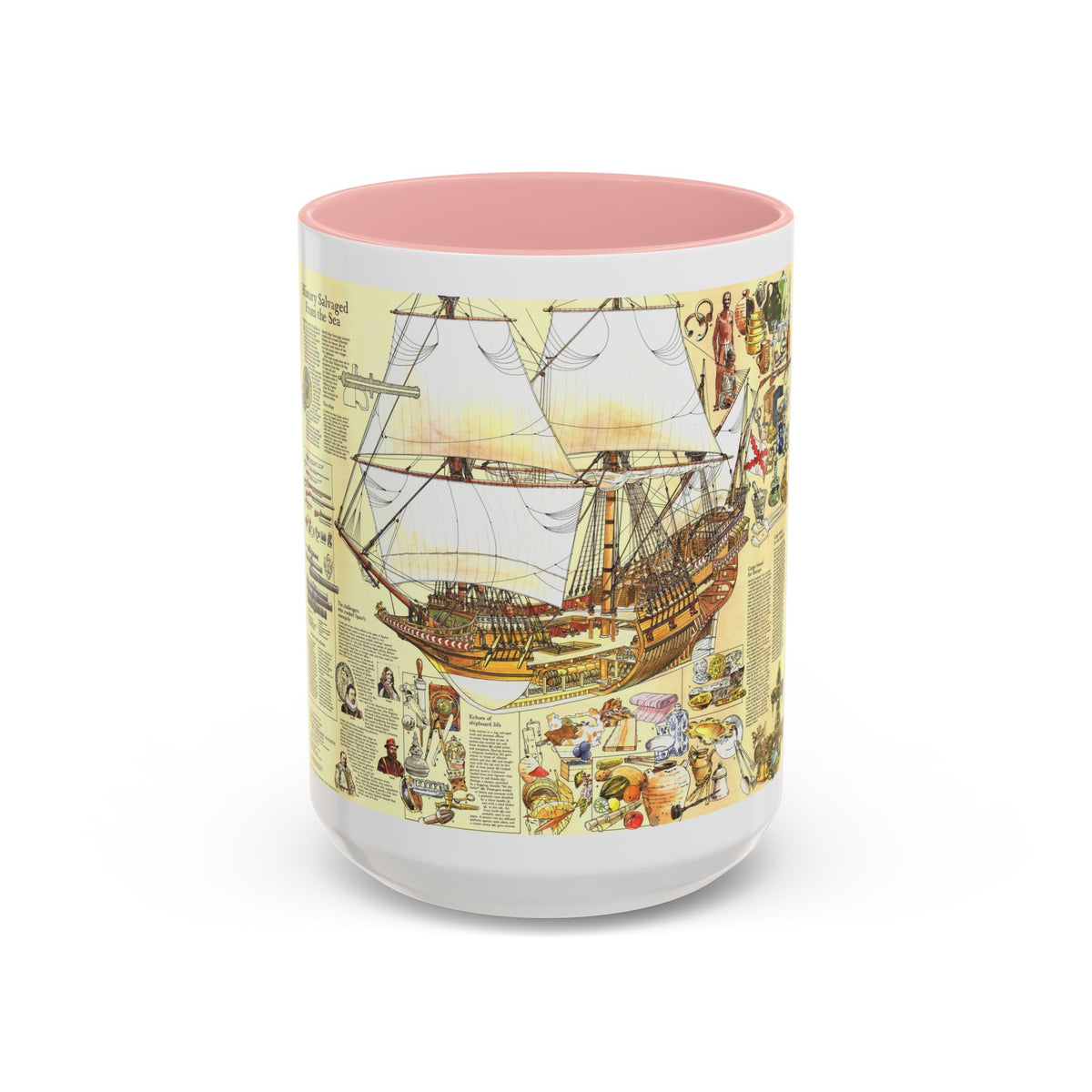 History Salvaged from the Sea (1977) (Map) Accent Coffee Mug