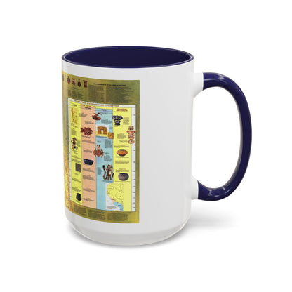 South America - Archaeology (1982) (Map) Accent Coffee Mug