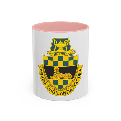 Intelligence Center and School (U.S. Army) Accent Coffee Mug
