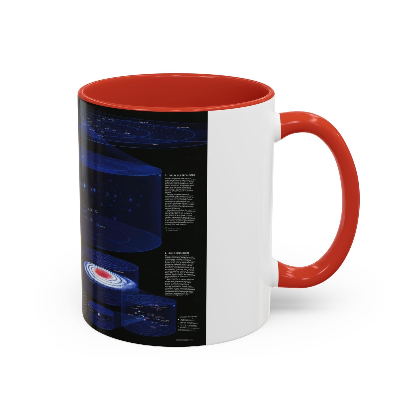 Tasse à café décorative Espace - L'Univers - À travers le temps et l'espace (1983) (Carte)