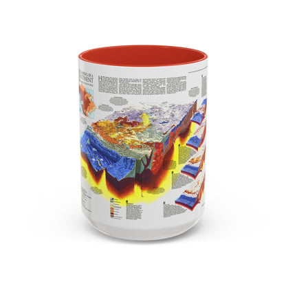 North America - The Shaping of a Continent (1985) (Map) Accent Coffee Mug