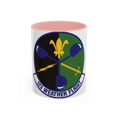 123d Weather Flight (U.S. Air Force) Accent Coffee Mug - Go Mug Yourself