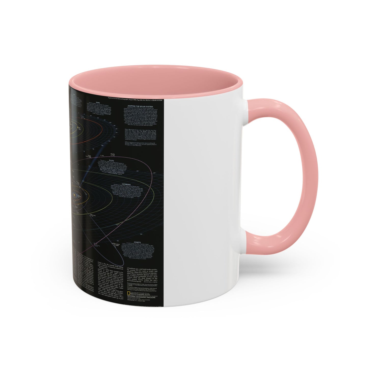 Space - Solar System- Our Sun's Family (1990) (Map) Accent Coffee Mug