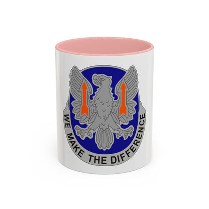 11th Expeditionary Combat Aviation Brigade v2 (U.S. Army) Accent Coffee Mug