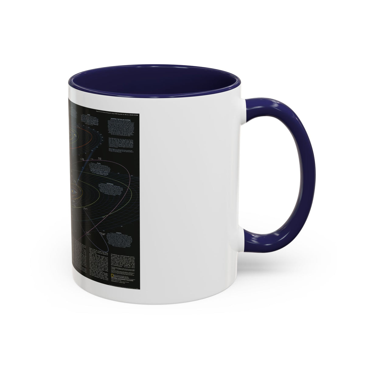 Space - Solar System- Our Sun's Family (1990) (Map) Accent Coffee Mug