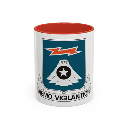 306 Military Intelligence Battalion (U.S. Army) Accent Coffee Mug