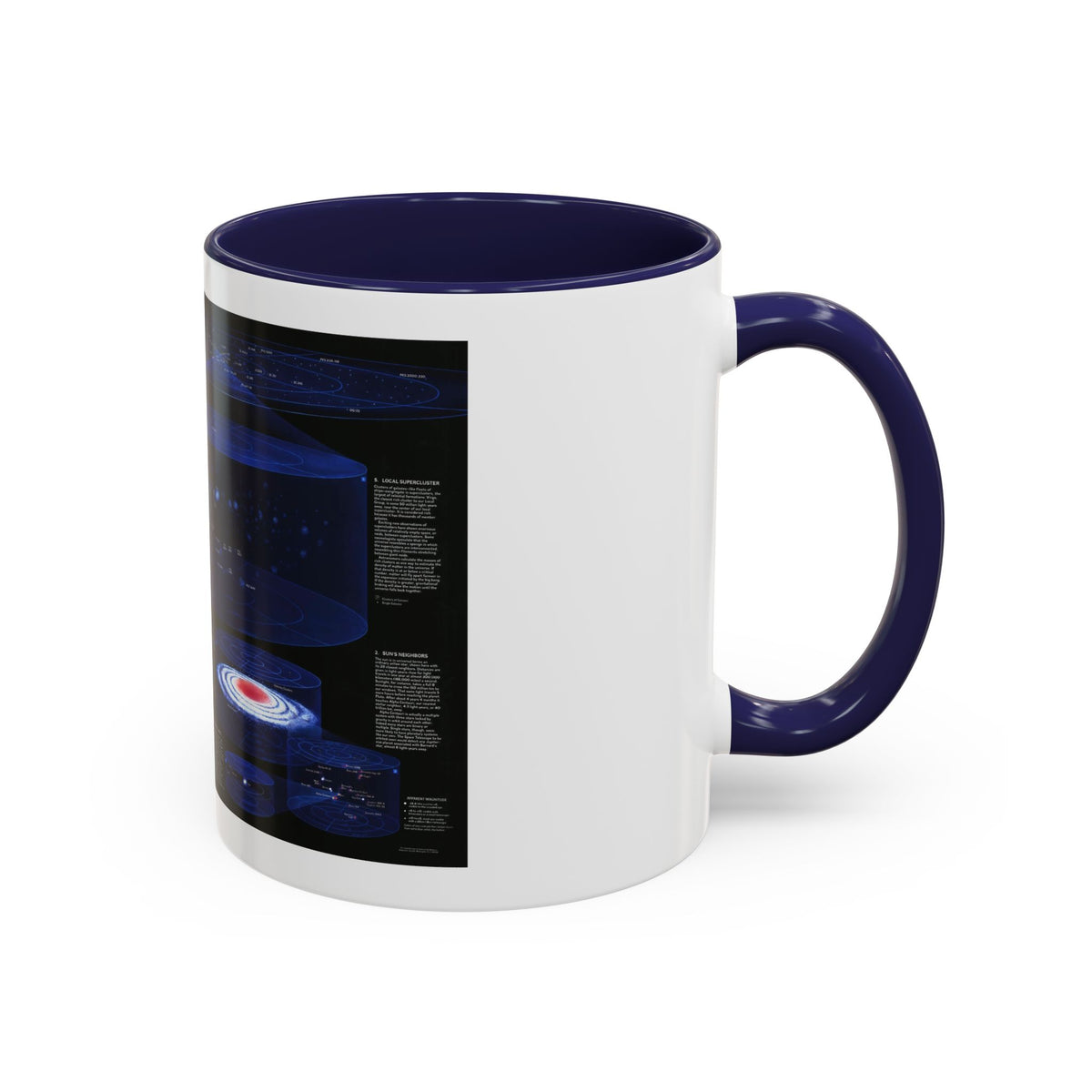 Space - The Universe - Through Time and Space (1983) (Map) Accent Coffee Mug