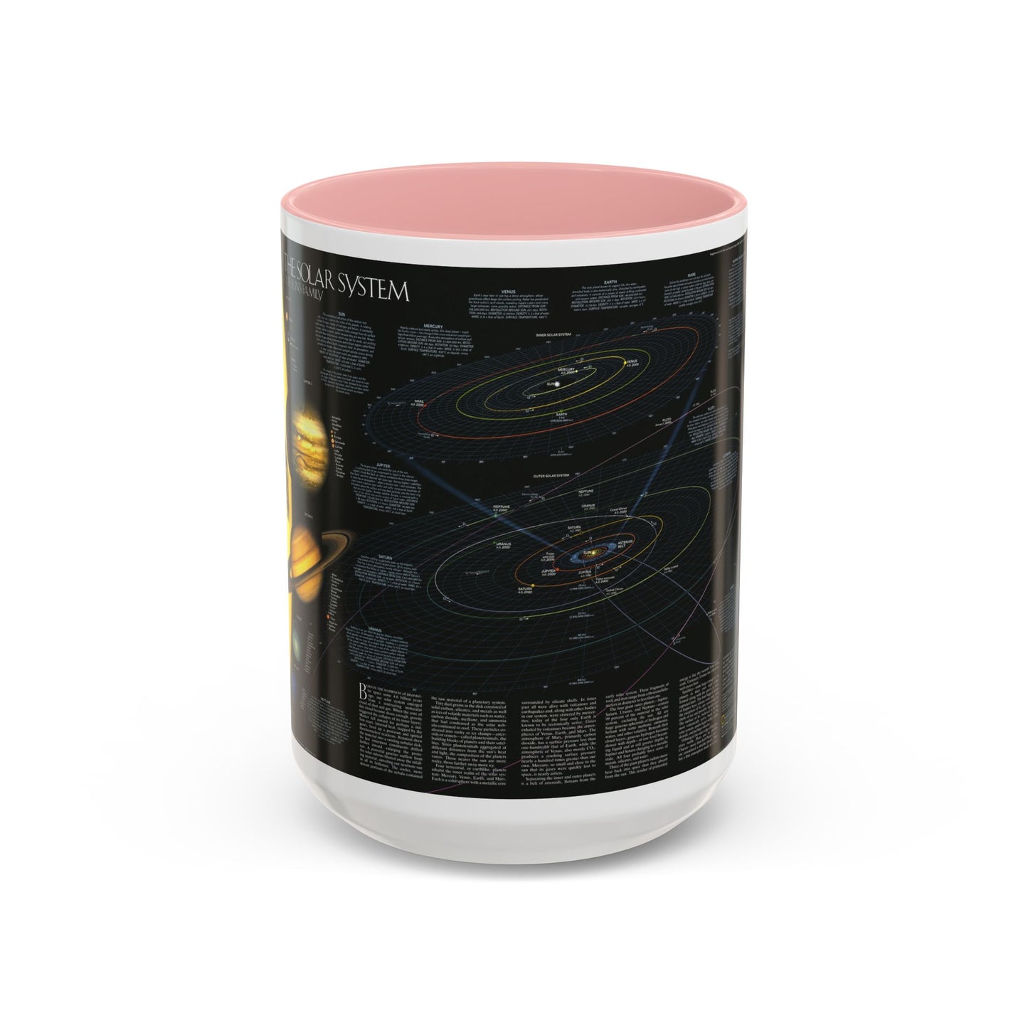 Space - Solar System- Our Sun's Family (1990) (Map) Accent Coffee Mug