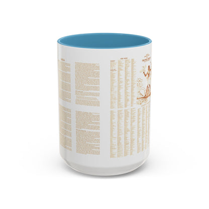 Egypt - Your Introduction to Ancient (1965) (Map) Accent Coffee Mug