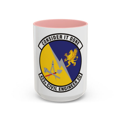 423d Civil Engineer Squadron (U.S. Air Force) Accent Coffee Mug