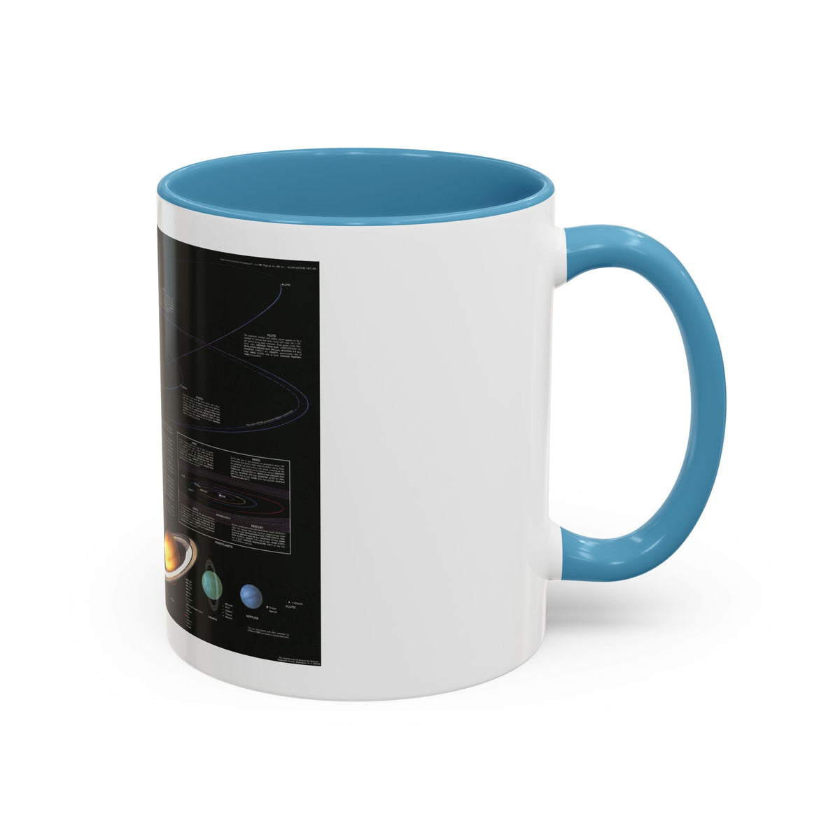 Space - The Solar System (1981) (Map) Accent Coffee Mug