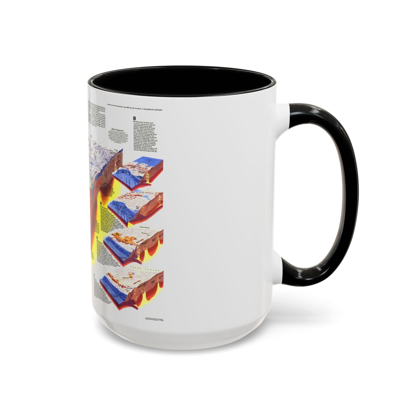 North America - The Shaping of a Continent (1985) (Map) Accent Coffee Mug