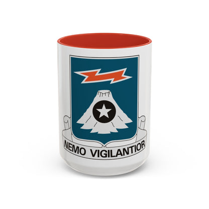 306 Military Intelligence Battalion (U.S. Army) Accent Coffee Mug