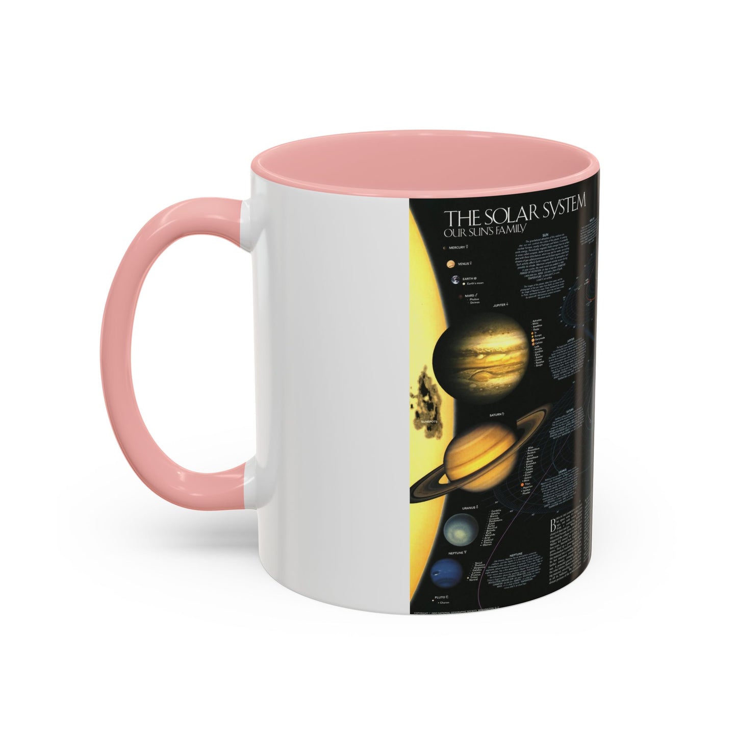 Space - Solar System- Our Sun's Family (1990) (Map) Accent Coffee Mug